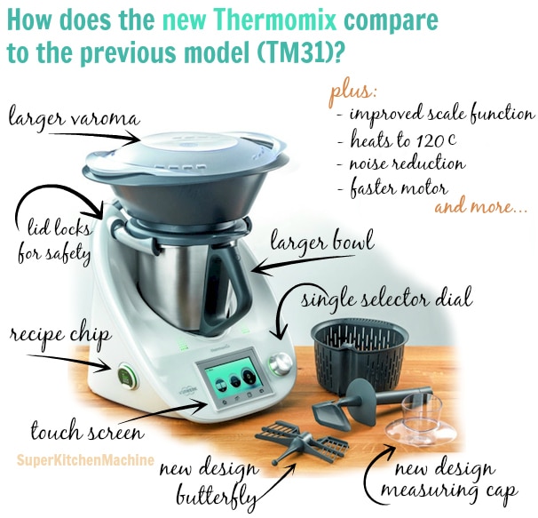 Thermomix TM5: The New Kid on the Block